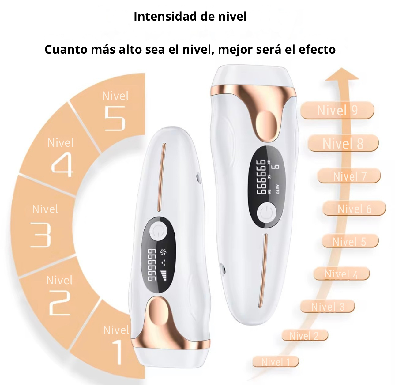 2026 NUEVO Dispositivo de Depilación IPL PRIVENIX™ – Tecnología Crystal con Enfriamiento